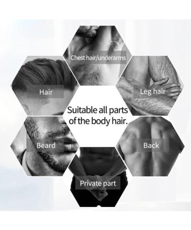 Professional Hair Clippers for Men - Intimate Area Trimmer & Grooming Shaver for Groin Beard & Bikini Zone - Includes Convenient Storage Box - Buy Online on GoSupps.com