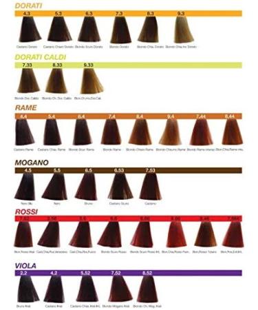 Dance Color Color Color 100 ml no 634 Dark Blonde Gold Copper Packaging 2 tubes of 100 ml - Buy Online on GoSupps.com