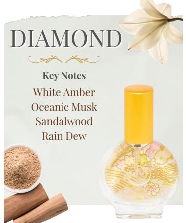 Diamond Organic Mini Perfume Spray by Sage- 1/2 oz Vegan & Cruelty-Free Subtle Scent Sandalwood White Amber Musk Diamond 1/2 oz Mini Eau de Toilette Spray - Buy Online on GoSupps.com