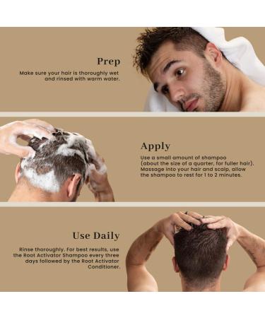 Buy Hair Growth Shampoo (250ML) for Men | Activates Follicles & Thicker Hair - Best Hair Loss Shampoo for Fuller Results - Buy Online on GoSupps.com