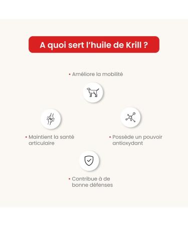 Compavet Krill Oil Capsules - for Dogs and Cats - Joint Comfort - Improves Mobility Antioxidant Natural Defenses - 60 Capsules - Developed in France - Buy Online on GoSupps.com