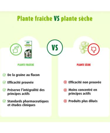 A.VOGEL Dietary supplement - Targeted action Insomnia & Restorative Sleep Relaxing and Melatonin Free - Fresh plant extract valerian Valerian drops - Organic plant active ingredients - 50 ml - Buy Online on GoSupps.com