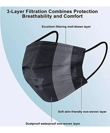 50PCS- Adult Men and women comfortable Disposable facemask black - Buy Online on GoSupps.com