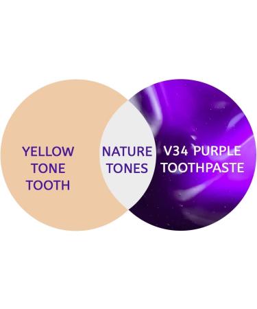 Purple Toothpaste Teeth Whitener | Advanced Stain Remover & Color Corrector for a Bright Smile - Gentle on Enamel - Buy Online on GoSupps.com