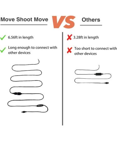 MOVE SHOOT MOVE Lens Warmer - Dew Heater for Telescopes & Cameras (4.26 Diameter) - Buy Online on GoSupps.com