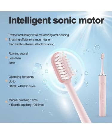 Pink Sonic Electric Toothbrush | Rechargeable for Adults & Kids | 8 Brush Heads, 5 Modes, 2 Minutes Timer | Fast Charge, 45 Days Usage | Travel Case Included - Buy Online on GoSupps.com