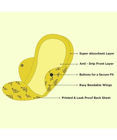 Pee Safe Reusable Sanitary Pads Bundle | Highly Absorbent & Skin Friendly | Includes 3 Regular Pads, 1 Overnight Pad, and Leak Proof Pouch | Lasts Up To 1 Year - Buy Online on GoSupps.com