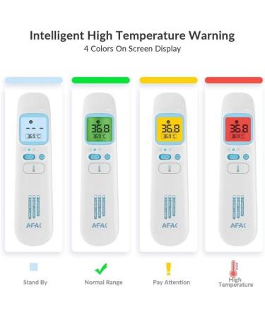 Infrared Digital Ear & Forehead Thermometer - Non-Contact Medical Temperature Thermometer for Adults, Children, Baby & Objects - Fever Alarm, Instant Reading, Memory Function - Buy Online on GoSupps.com