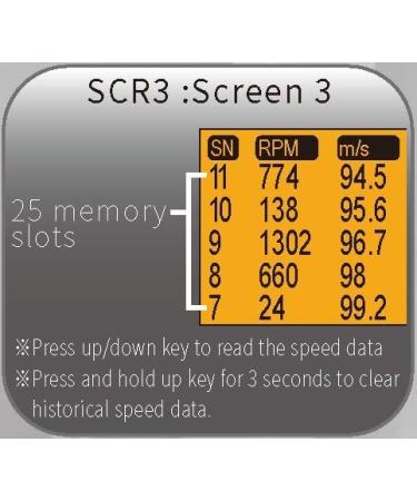 ACETECH AC5000 Airsoft Gun Chronograph | BBS Speed Tester - Buy Online on GoSupps.com