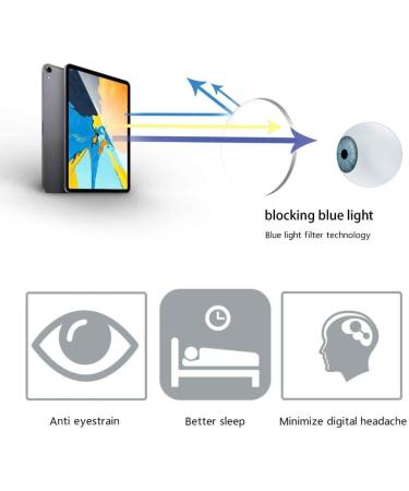Zenottic 2 Series Blue Light Filter Glasses - Stylish Square & Round Reading Glasses for Men & Women - Anti-Glare Sports & Gaming - International Shipping Available - Buy Online on GoSupps.com