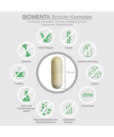 Biomenta Multi Enzyme Complex - 120 Vegan Capsules with Papaya Pineapple & Apple Cider Vinegar | High Dose Premium Digestive Support - Buy Online on GoSupps.com