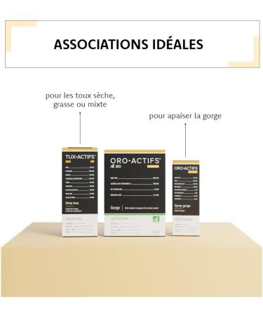  ARAGAN Synactifs Oroactives 15 ml Pack of 2 Boxes - Buy Online on GoSupps.com