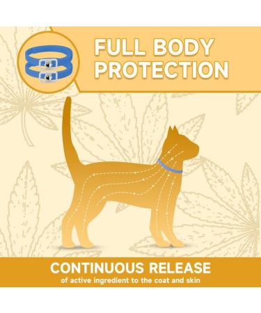 Cat Repellent Treatment Adjustable Cat Repellent Collars Natural Protection Repellent Collar for Cats Water Resistant Repellent Collar for Cats Small-Medium-Large Blue 1pack - Buy Online on GoSupps.com