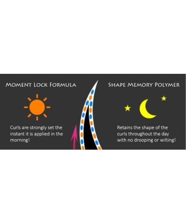 WEERSHUN Kissme Long and Curl Mascara Advance Film - 01 Jet Black - 0.21Fl Oz - Buy Online on GoSupps.com