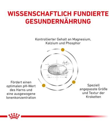 ROYAL CANIN Urinary Small Dog Food 4 kg - Buy Online on GoSupps.com