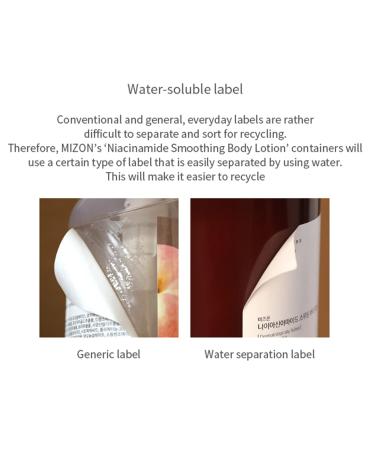 MIZON Niacinamide Smoothing Body Lotion 300ml | Korean Skincare with 10% Niacinamide AHA & Vitamin C - Hydrating Exfoliating & Moisturizing Solution - Buy Online on GoSupps.com