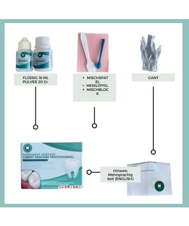 Dental Cement for Tooth Repair | Seal Lost Fillings & Treat Tooth Decay - International Shipping - Buy Online on GoSupps.com