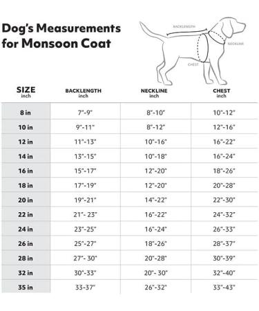 Hurtta Monsoon Eco Hundelegenmantel - Waterproof Dog Rain Jacket Reflective 100% Recycled Material Red 50cm Rose Hip - Shop Now! - Buy Online on GoSupps.com
