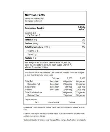 Miradent Dry Mouth Drops Cherry 2 Oz - Buy Online on GoSupps.com