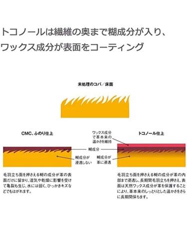 Seiwa Tokonole Leather Finish Burnishing Gum Clear - 120g | Leathercraft Black - Buy Online on GoSupps.com