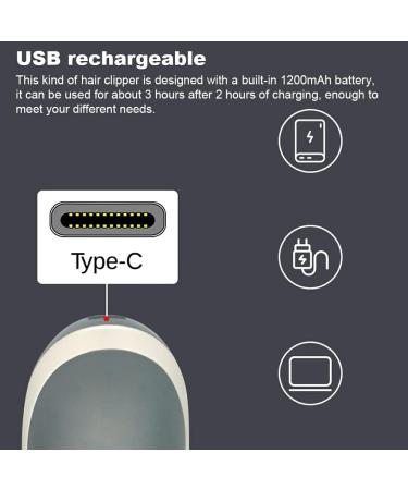 lmoikesz Electric Hair Clippers 0.8-2.0mm Adjustable Barber Men Trimmers Washable Low Noise Shaver with Limit Hairbrushes Gray - Buy Online on GoSupps.com