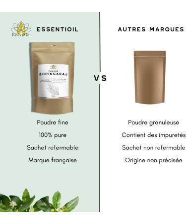 ESSENTIOIL Bhringaraj Powder - 100% Natural - Against hair loss Promotes growth Soothes the skin - All hair and skin types - 100g - French Brand - Buy Online on GoSupps.com