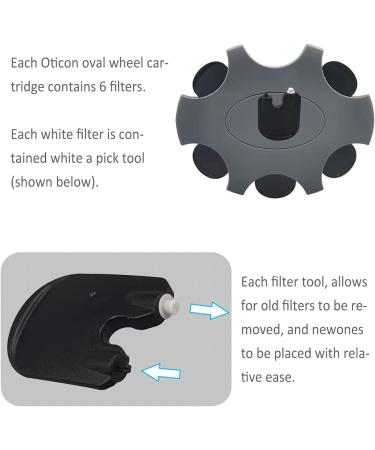 30-Pcs 1mm Oticon Prowax Minifit Wax Guard Filters - Hearing Aid Cleaning Tool Kit for Oticon, Phonak, Widex, Unitron, and Resound - 30 Count (Pack of 5) - Buy Online on GoSupps.com