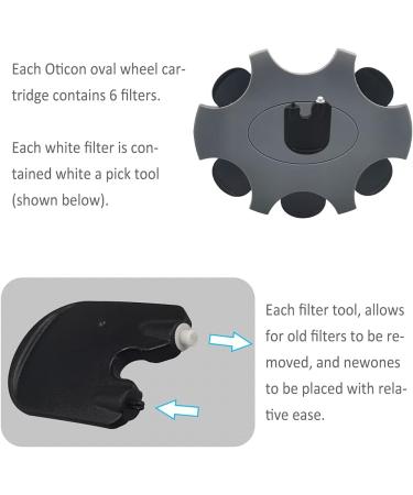 24-Pcs 1mm Oticon Prowax Minifit Wax Guard Filters for Open Ear Hearing Aid - Cleaning Tool Accessories - Buy Online on GoSupps.com