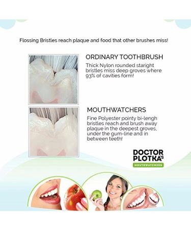 MOUTHWATCHERS Dr Plotka's Extra Soft Kids Toothbrush Gift Set - Ultra Clean, Manual Flossing Toothbrushes for Children (2 Pack) - Buy Online on GoSupps.com