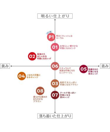  Cezanne MegiaExist 4 0 g - Buy Online on GoSupps.com