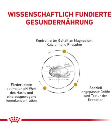 ROYAL CANIN Urinary Small Dog Food 1.5 kg - Buy Online on GoSupps.com