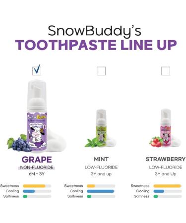 SnowBuddy Foam Toothpaste for Kids - Grape Flavor 3-Pack Fluoride-Free Anti-Cavity - Ideal for U-Shape Toothbrush & Mouthwash - Buy Online on GoSupps.com
