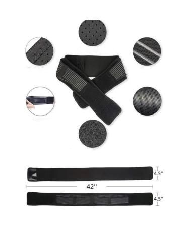 Pelvic Support Belt for Sciatica & Lower Back Pain Relief - Adjustable Sacroiliac SI Joint Support for Men & Women (Black - Buy Online on GoSupps.com