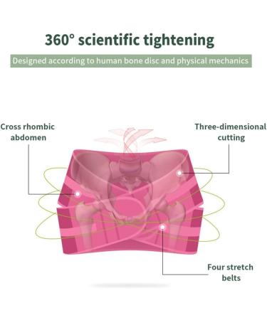 McBean Inflatable Pelvic Hip Belt | Pelvic Floor Support & Repair for Women | Post-Birth Recovery | Pink - Buy Online on GoSupps.com