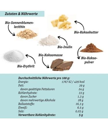 3 Series Bio Lower-Carb Schokodrops | Sugar-Free Vegan Snacking & Baking Treats | Perfect for Low-Carb & Keto Diets | Organic Dark Chocolate - Buy Online on GoSupps.com