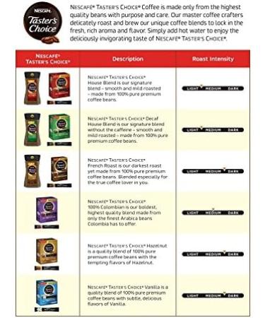 Nescafe Tasters Choice House Blend Instant Coffee 6 Single Serve Sachets 18g - Buy Online on GoSupps.com