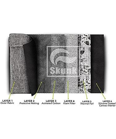 Mr Slick Smell Proof Bag 6 with SK9 Premium Odorless Technology - US Patent D824672 (Black) - Buy Online on GoSupps.com