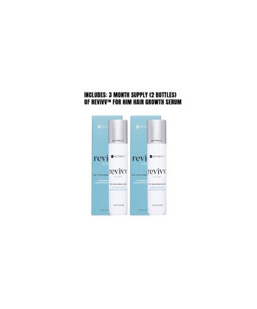 REVIVV Men Hair Growth Serum 2-Pack - Natural Hair Loss Treatment for Fuller Hair - Dermatologist Recommended - 90-Day Supply - 2x1oz Bottles - Buy Online on GoSupps.com