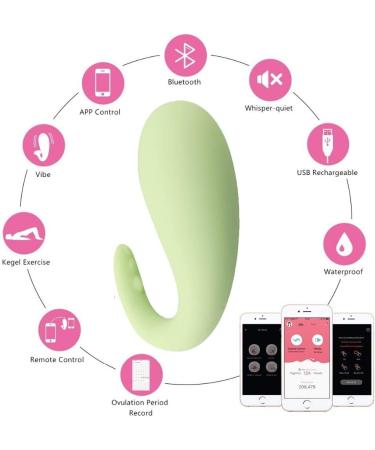 Magnetic Therapy Waterproof Remote Control Wand - Mini Vibrate Intensities for Relaxation & Relationships - Green - Buy Online on GoSupps.com