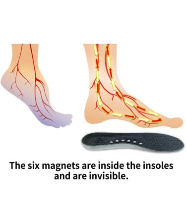 FOLAX Magnetic Cushion Insoles (Large) - Plantar Fasciitis Relief | Arch-Support Orthotics with Memory Foam - Buy Online on GoSupps.com