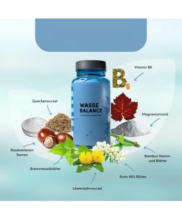 Magnesium and electrolytes for water balance 7 natural complex suitable for electrolyte balance - Buy Online on GoSupps.com