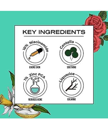  QURA QURA Centella & 10% Niacinamide (Vitamin B3) Face Serum (Vegan) with 1% Zinc Pca & Licorice Extract for Even Skin Tone Acne Pigmentation Hydration 30ml - Buy Online on GoSupps.com