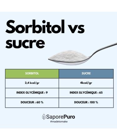 SaporePuro SORBITOL powder 500 g - alternative sugar with low glycemic index - Buy Online on GoSupps.com