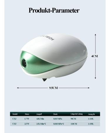 Buy Boxtech Aquarium Air Pump Kit - Bladder Stone Check Valve & Control Valve for 1-150L Aquariums - 1.7W Oxygen Pump - Buy Online on GoSupps.com