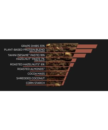 12 Bars | The Hummus Hazelnut Protein Bar | 18g Plant Based Protein | Zero GMO | Dairy Free | No Added Sugar or Additives - Buy Online on GoSupps.com