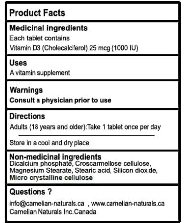 Vitamin D 1000 IU - Sunshine Vitamin for Healthy Immune and Glucose Management - No Preservatives No Artificial Colors or Flavours - Buy Online on GoSupps.com