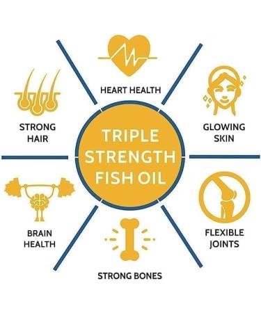 Generic Triple Strength Fish Oil 1400mg with Omega 3 900mg - 90 Softgel Capsules for Men & Women - Buy Online on GoSupps.com