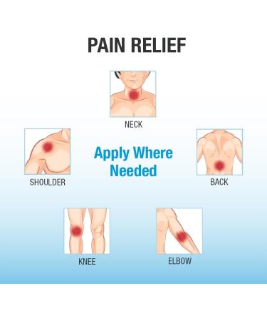 Puregen Labs Lidocaine 4% Numbing Patch - Total 60 Patches Maximum Strength | Fast Acting Temporary Relief of Aches | Back Neck Shoulders Elbows and Knees 2 Pack - Buy Online on GoSupps.com