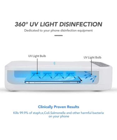 UV Cell Phone Sanitizer & Small Item Cleaner | Android & iPhone Sanitizer Sterilizer | Sanitize Keys Jewelry Masks Cards More! - Buy Online on GoSupps.com
