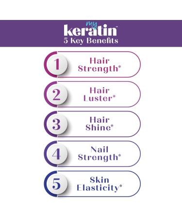 Purity Products Bundle: MyBiotin ProClinical with MB40X Astaxanthin + MyKeratin Advanced Hair Therapy - Buy Online on GoSupps.com